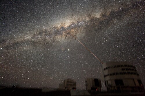 Photo of The Milky Way