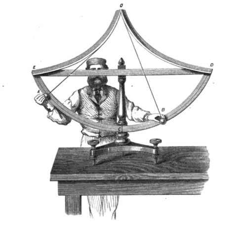 Photo of A pendulum